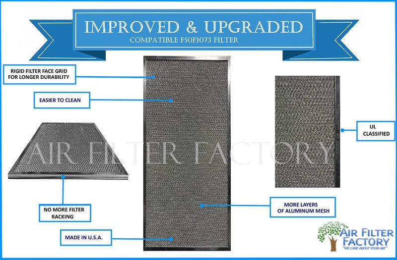 Air Filter Factory Metal Filter 203368 Replacement For Honeywell EAC F50F1073, F300E1019, 50000293-002 HVAC Furnace Aluminum Mesh Pre-Filters 2-Pack - Image 5
